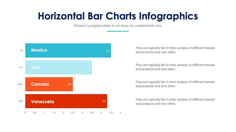 Horizontal Bar-Slides Slides Horizontal Bar Charts Slide Infographic Template S02032203 powerpoint-template keynote-template google-slides-template infographic-template