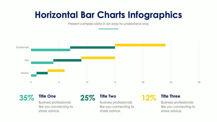 Horizontal Bar-Slides Slides Horizontal Bar Charts Slide Infographic Template S02032223 powerpoint-template keynote-template google-slides-template infographic-template