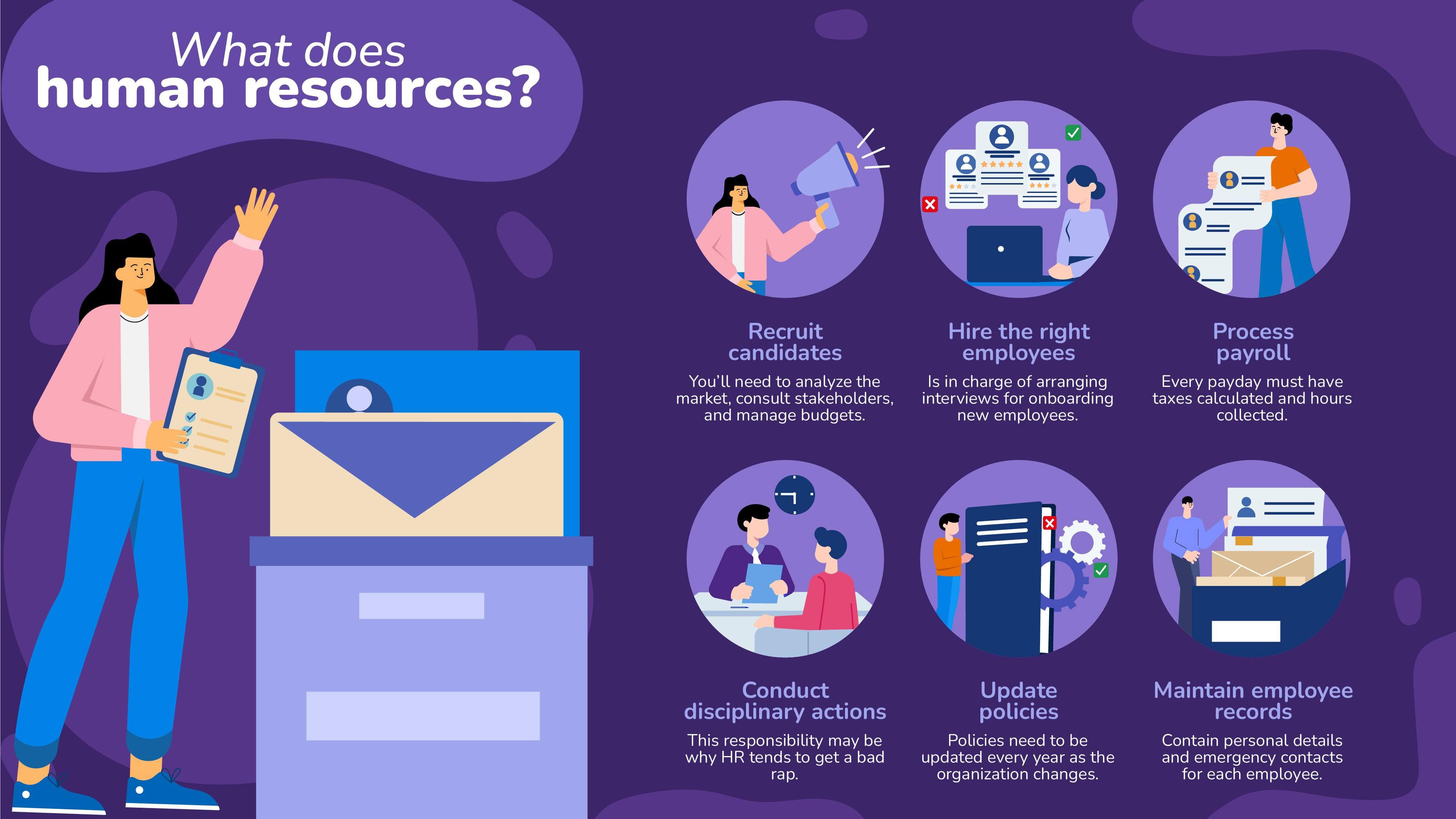 Hr Infographic Template