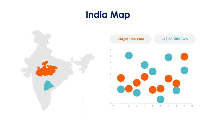 India-Maps-Slides Slides India Map Infographic Slide Template S04112208 powerpoint-template keynote-template google-slides-template infographic-template
