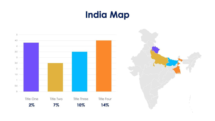 India-Maps-Slides Slides India Map Infographic Slide Template S04112217 powerpoint-template keynote-template google-slides-template infographic-template