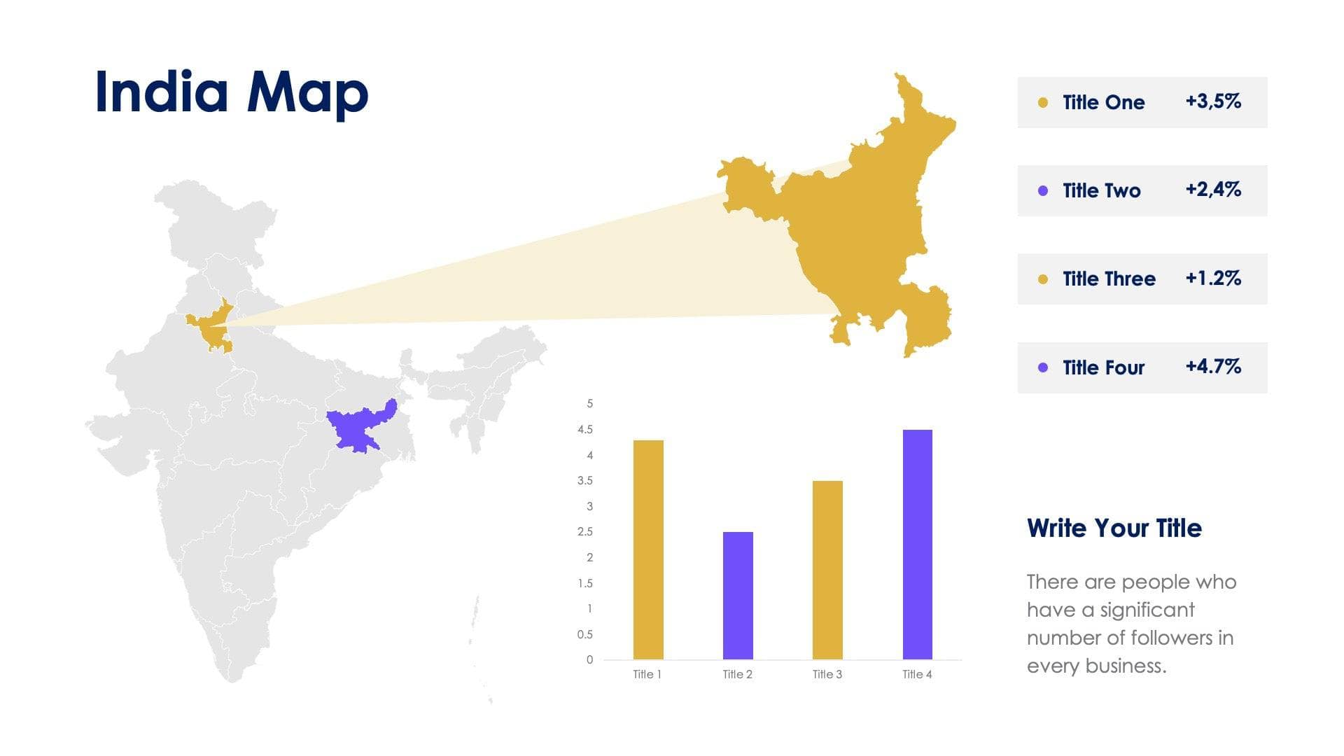 India Map Infographic Slide Template S04112220 | Infografolio