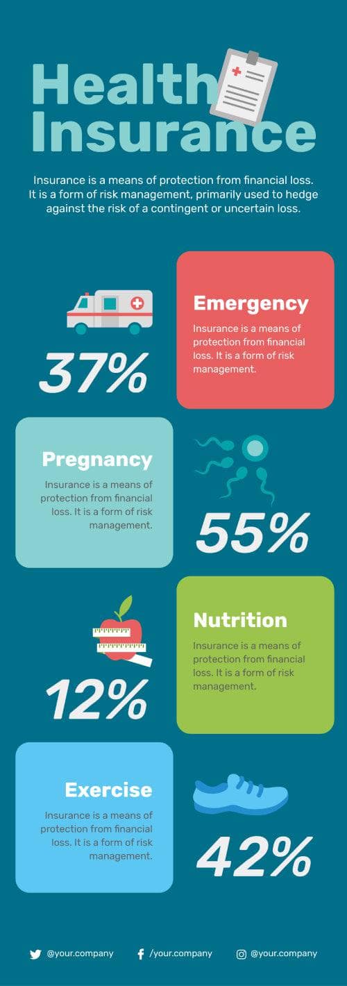 Health Insurance Infographics