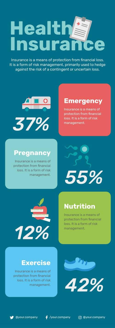 Insurance Infographics – Infografolio