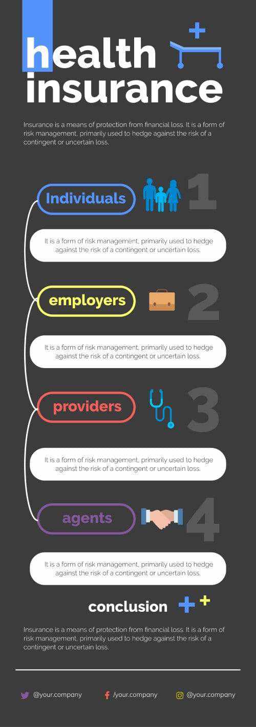 Health Insurance Infographic Template | Infografolio