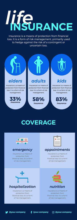 Insurance Infographics V19-Insurance-Powerpoint-Keynote-Google-Slides-Adobe-Illustrator-Infografolio