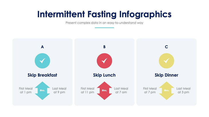 Intermittent-Fasting-Slides Slides Intermittent Fasting Slide Infographic Template S04112209 powerpoint-template keynote-template google-slides-template infographic-template