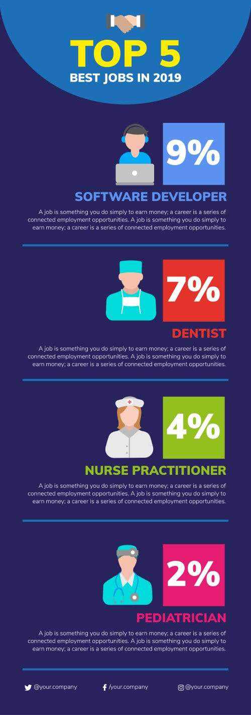 Top Five Best Jobs Infographic Template | Infografolio