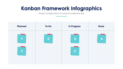 Kanban-Framework-Slides Slides Kanban Framework Infographics Slide Infographic Template S03282204 powerpoint-template keynote-template google-slides-template infographic-template