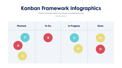 Kanban-Framework-Slides Slides Kanban Framework Infographics Slide Infographic Template S03282205 powerpoint-template keynote-template google-slides-template infographic-template