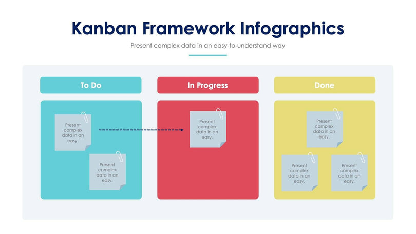 Kanban-Framework-Slides Slides Kanban Framework Infographics Slide Infographic Template S03282206 powerpoint-template keynote-template google-slides-template infographic-template