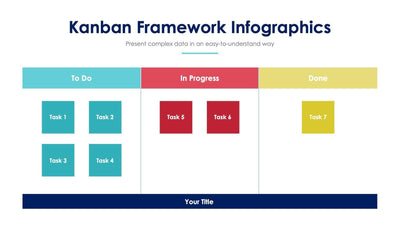 Kanban-Framework-Slides Slides Kanban Framework Infographics Slide Infographic Template S03282209 powerpoint-template keynote-template google-slides-template infographic-template