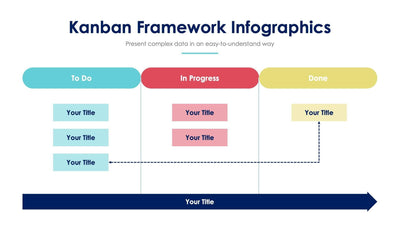Kanban-Framework-Slides Slides Kanban Framework Infographics Slide Infographic Template S03282210 powerpoint-template keynote-template google-slides-template infographic-template