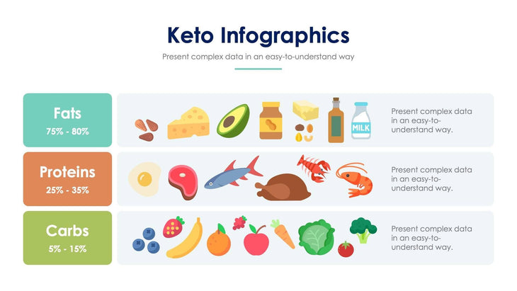 Keto-Slides Slides Keto Slide Infographic Template S04182206 powerpoint-template keynote-template google-slides-template infographic-template