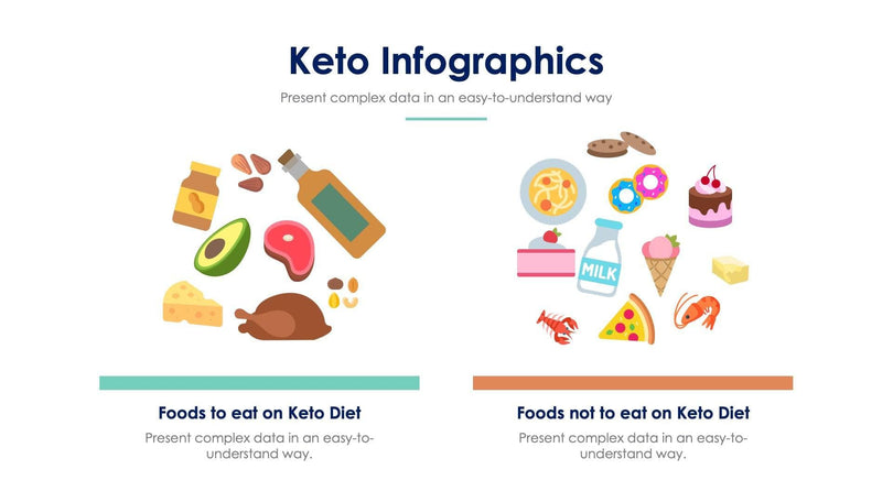 Keto-Slides Slides Keto Slide Infographic Template S04182210 powerpoint-template keynote-template google-slides-template infographic-template