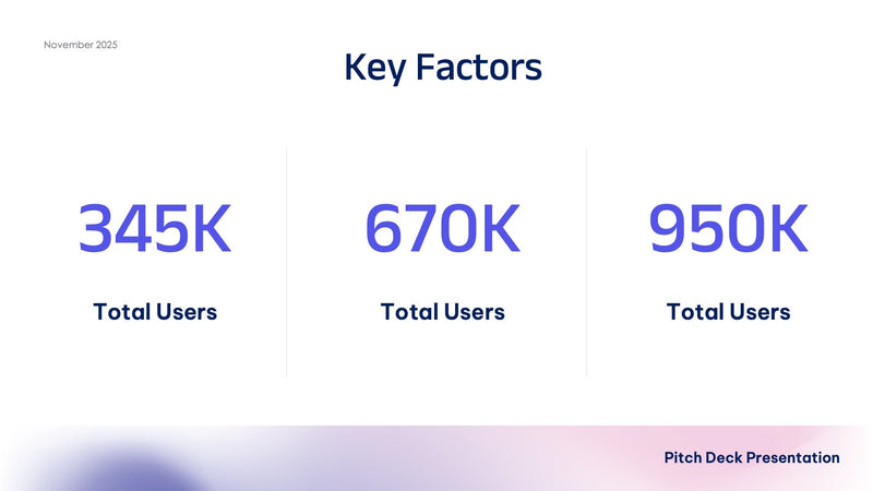 Key-Factors-Slides | Infografolio