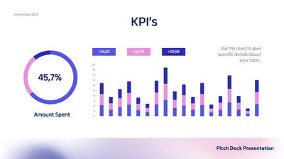 KPI-Dashboards-Slides Slides KPI Dashboard Slide Template S10122201 powerpoint-template keynote-template google-slides-template infographic-template