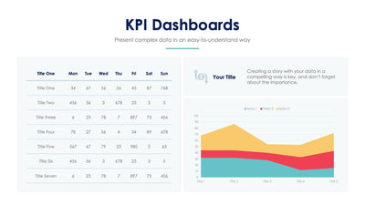 KPI-Dashboards-Slides Slides KPI Dashboards Slide Infographic Template S06102213 powerpoint-template keynote-template google-slides-template infographic-template