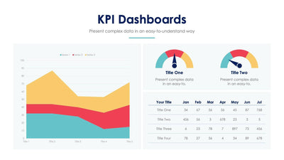 KPI-Dashboards-Slides Slides KPI Dashboards Slide Infographic Template S06102219 powerpoint-template keynote-template google-slides-template infographic-template