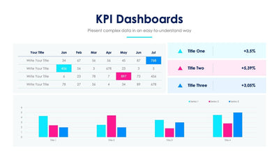 KPI-Dashboards-Slides Slides KPI Dashboards Slide Infographic Template S06102227 powerpoint-template keynote-template google-slides-template infographic-template