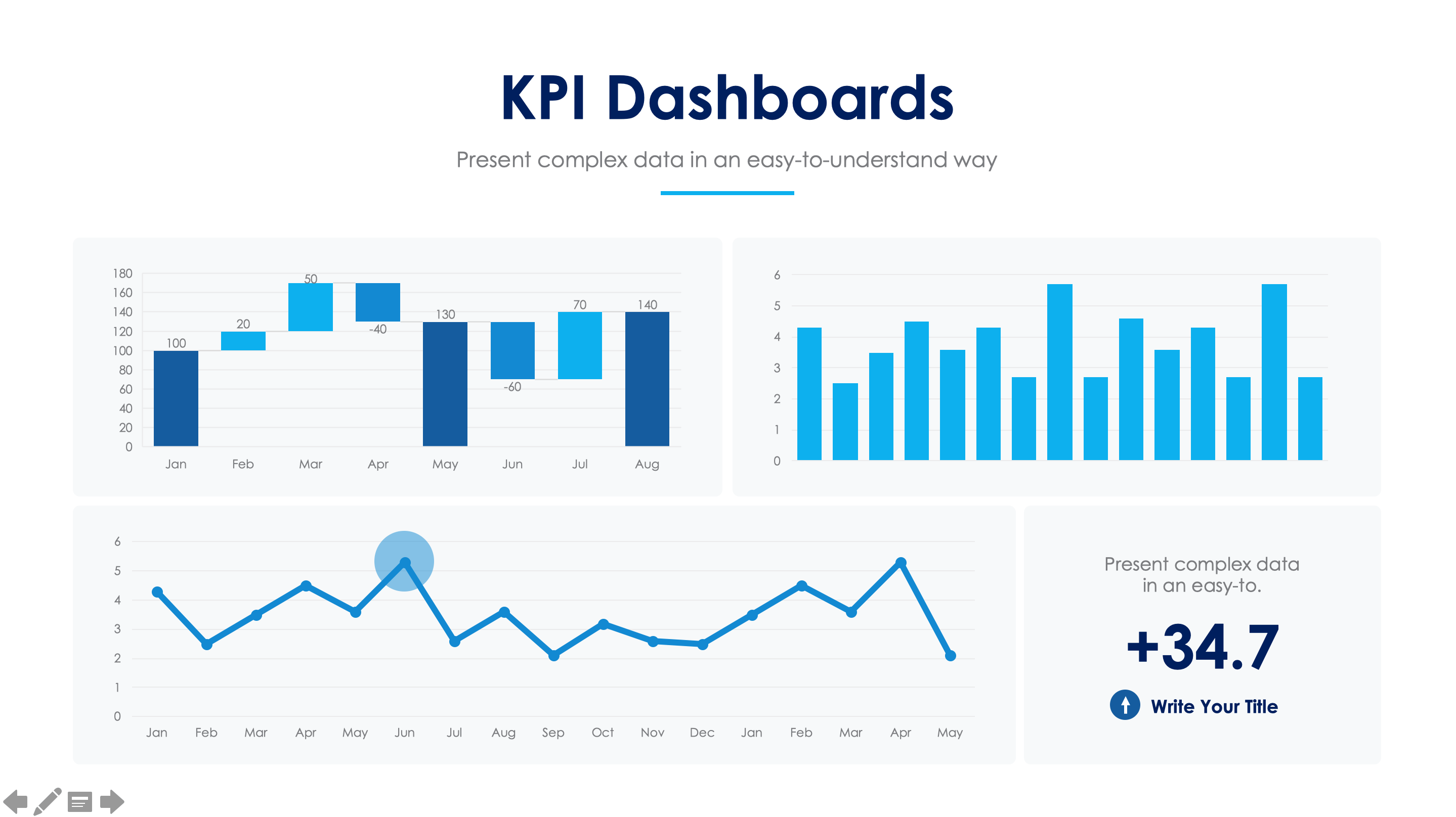 KPI Dashboards Slide Infographic Template S06102233 | Infografolio