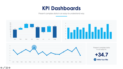 KPI-Dashboards-Slides Slides KPI Dashboards Slide Infographic Template S06102233 powerpoint-template keynote-template google-slides-template infographic-template