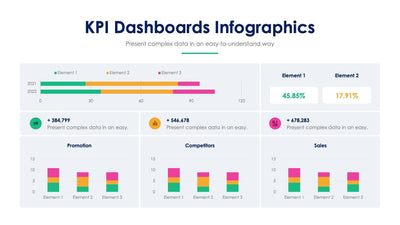 KPI-Slides Slides KPI Dashboard Slide Infographic Template S12132101 powerpoint-template keynote-template google-slides-template infographic-template