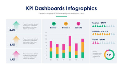 KPI-Slides Slides KPI Dashboard Slide Infographic Template S12132102 powerpoint-template keynote-template google-slides-template infographic-template