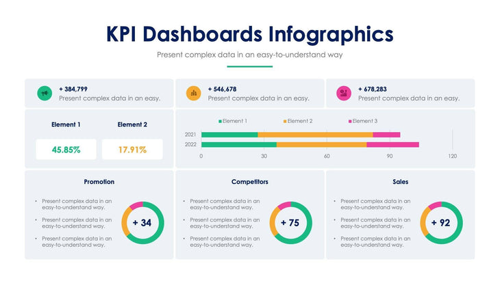 KPI-Slides Slides KPI Dashboard Slide Infographic Template S12132103 powerpoint-template keynote-template google-slides-template infographic-template
