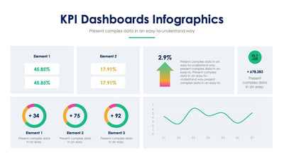 KPI-Slides Slides KPI Dashboard Slide Infographic Template S12132105 powerpoint-template keynote-template google-slides-template infographic-template