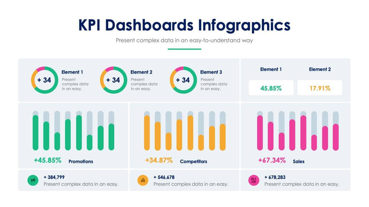 KPI-Slides Slides KPI Dashboard Slide Infographic Template S12132106 powerpoint-template keynote-template google-slides-template infographic-template