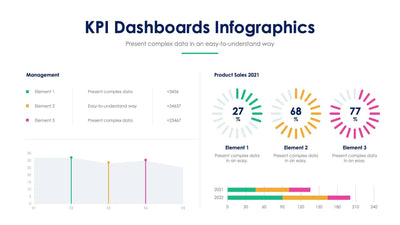 KPI-Slides Slides KPI Dashboard Slide Infographic Template S12132109 powerpoint-template keynote-template google-slides-template infographic-template