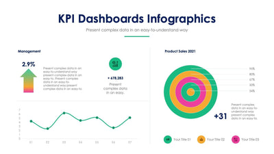 KPI-Slides Slides KPI Dashboard Slide Infographic Template S12132110 powerpoint-template keynote-template google-slides-template infographic-template