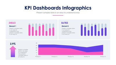 KPI-Slides Slides KPI Dashboard Slide Infographic Template S12132111 powerpoint-template keynote-template google-slides-template infographic-template