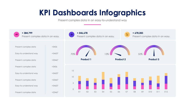 KPI-Slides Slides KPI Dashboard Slide Infographic Template S12132112 powerpoint-template keynote-template google-slides-template infographic-template