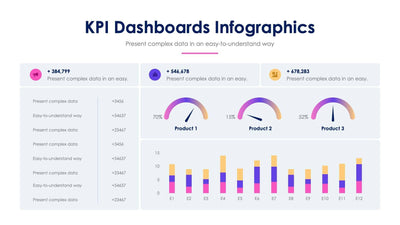 KPI-Slides Slides KPI Dashboard Slide Infographic Template S12132112 powerpoint-template keynote-template google-slides-template infographic-template