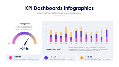 KPI-Slides Slides KPI Dashboard Slide Infographic Template S12132113 powerpoint-template keynote-template google-slides-template infographic-template