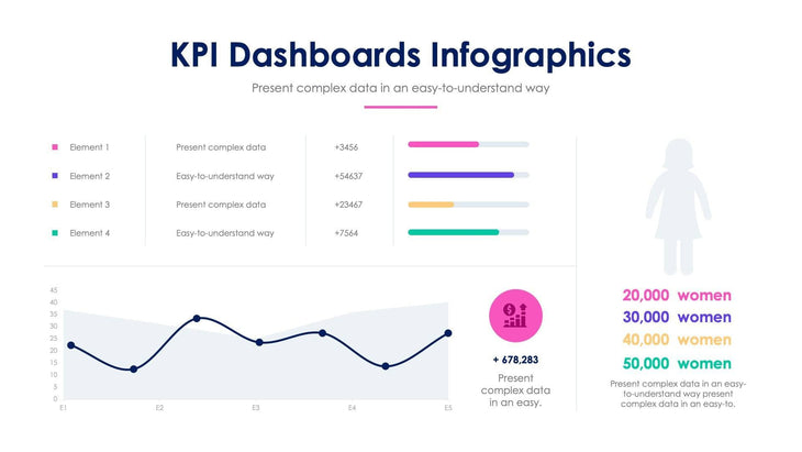 KPI-Slides Slides KPI Dashboard Slide Infographic Template S12132116 powerpoint-template keynote-template google-slides-template infographic-template