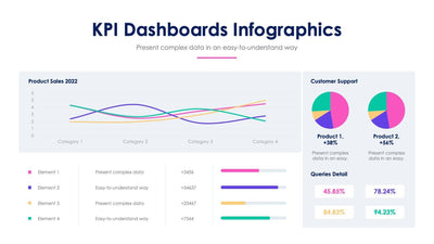 KPI-Slides Slides KPI Dashboard Slide Infographic Template S12132119 powerpoint-template keynote-template google-slides-template infographic-template