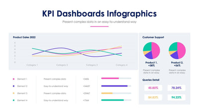 KPI-Slides – Infografolio