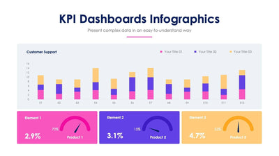 KPI-Slides Slides KPI Dashboard Slide Infographic Template S12132120 powerpoint-template keynote-template google-slides-template infographic-template