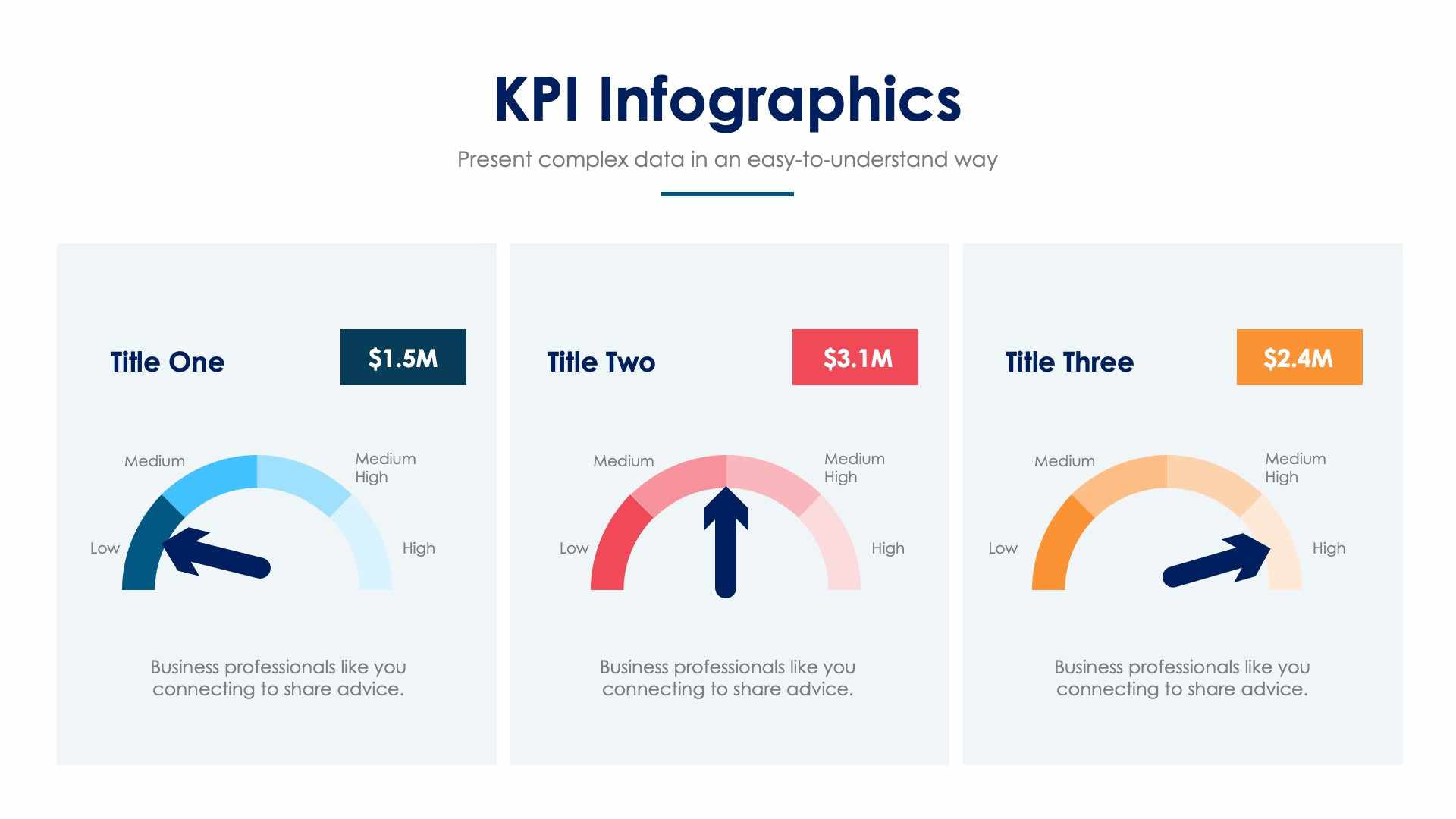 KPI Slide Infographic Template S02032201 | Infografolio