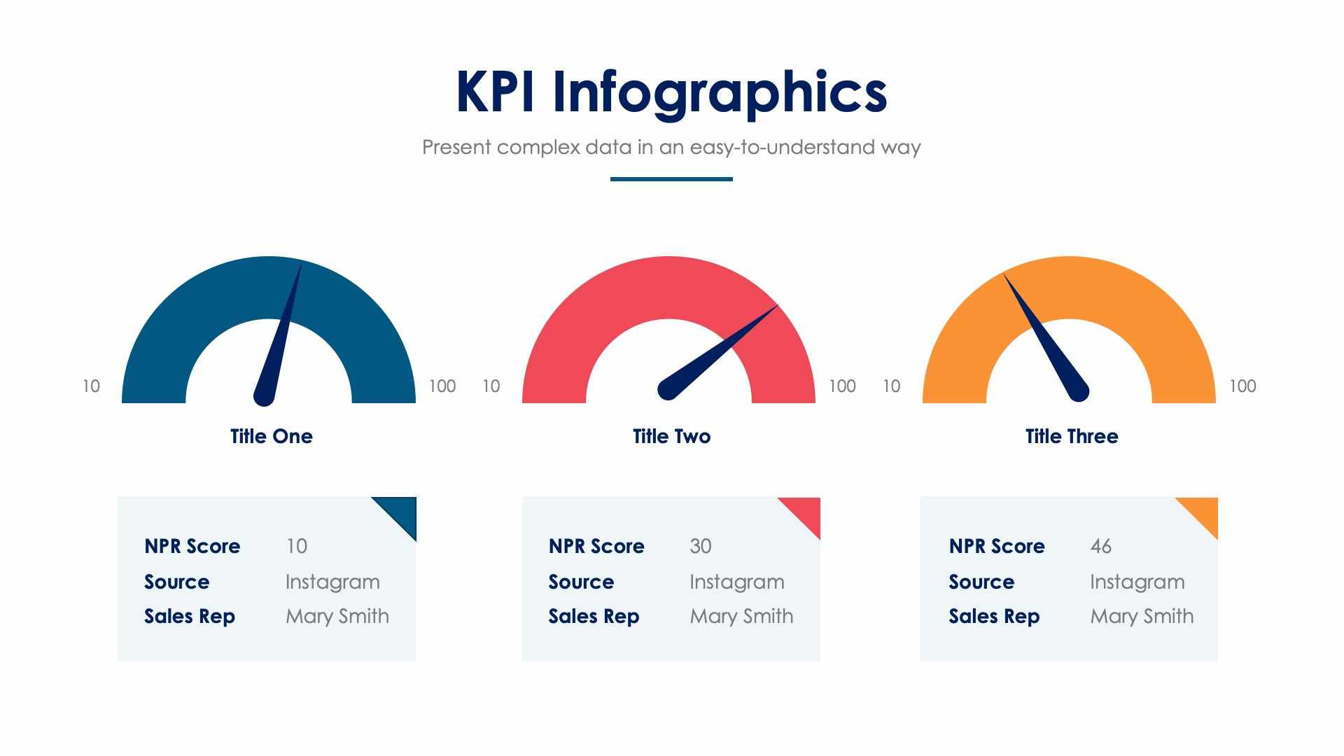 KPI Slide Infographic Template S02032207 – Infografolio