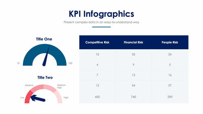 KPI-Slides Slides KPI Slide Infographic Template S02032209 powerpoint-template keynote-template google-slides-template infographic-template
