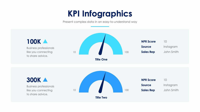 KPI-Slides Slides KPI Slide Infographic Template S02032225 powerpoint-template keynote-template google-slides-template infographic-template
