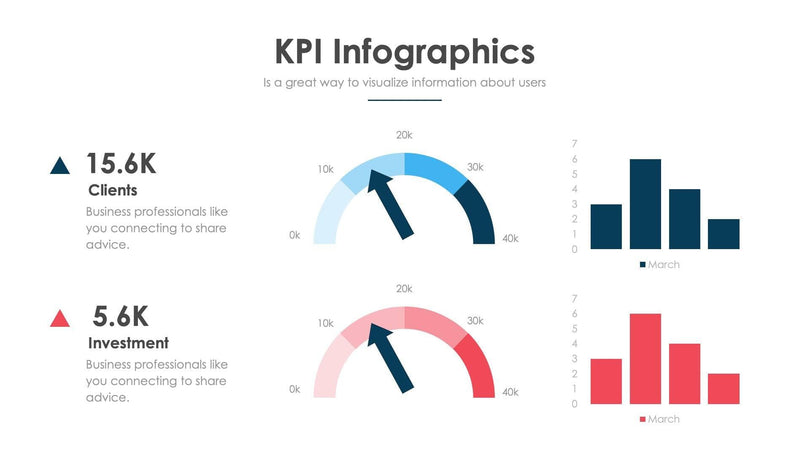 KPI-Slides Slides KPI Slide Infographic Template S06032203 powerpoint-template keynote-template google-slides-template infographic-template