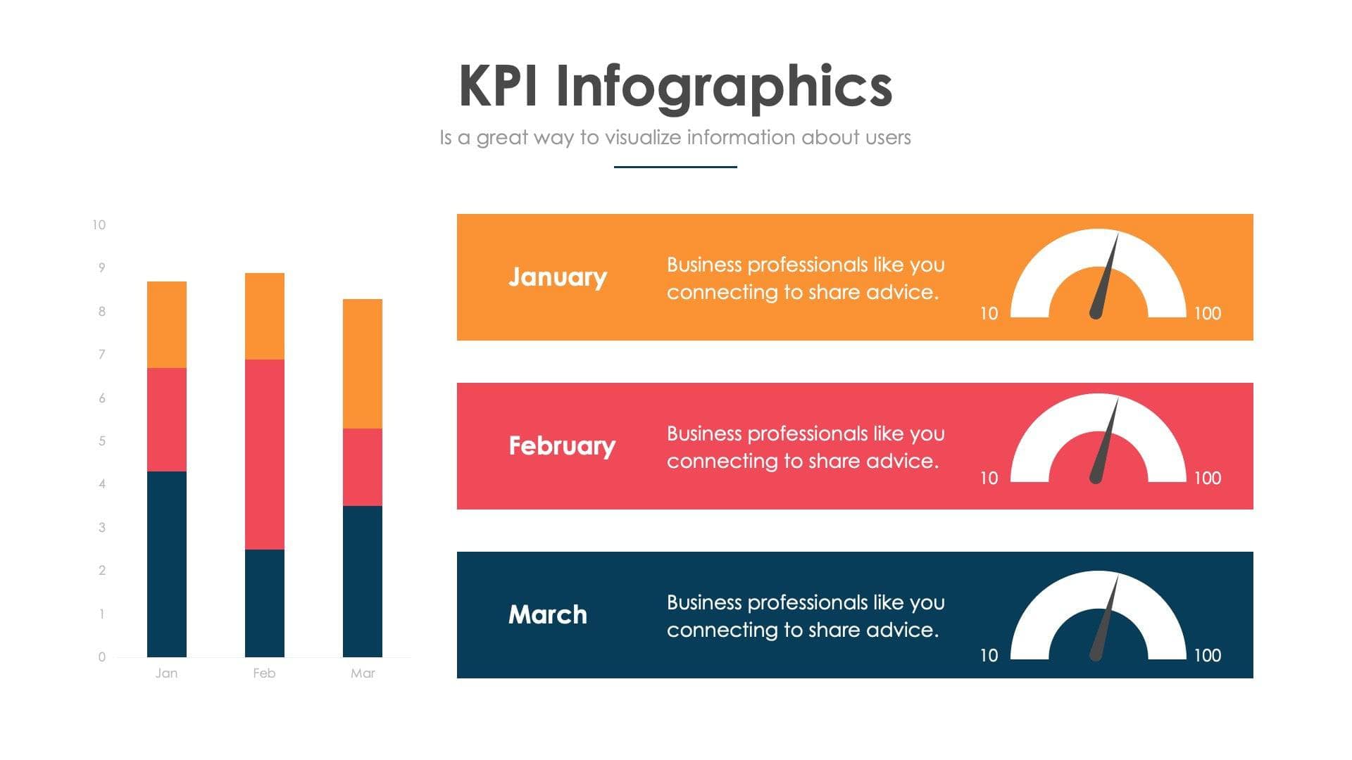 KPI Slide Infographic Template S06032207 – Infografolio