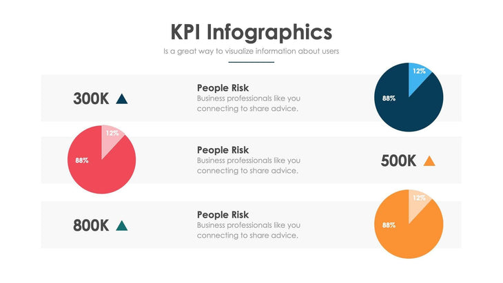 KPI-Slides Slides KPI Slide Infographic Template S06032208 powerpoint-template keynote-template google-slides-template infographic-template