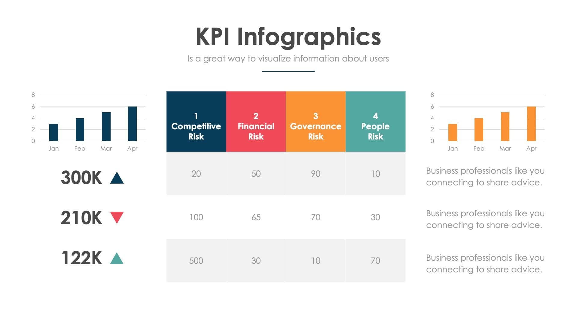 KPI Slide Infographic Template S06032209 | Infografolio