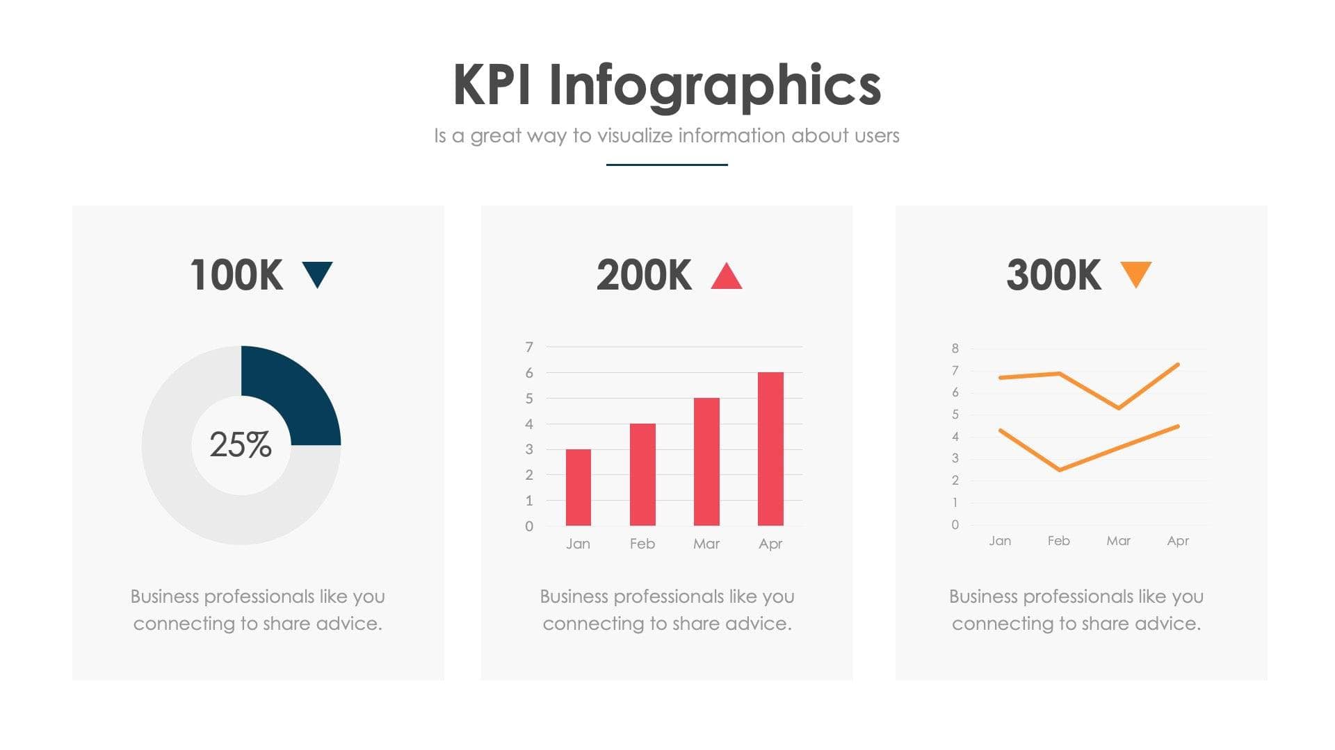 KPI Slide Infographic Template S06032211 – Infografolio